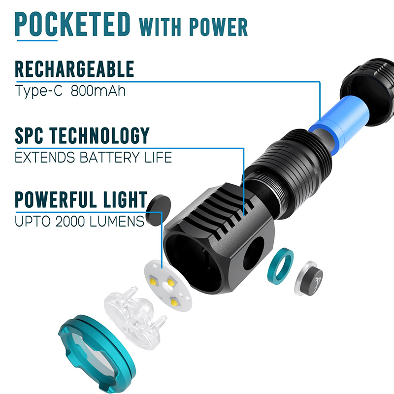 Przenośna bateria 18350 typu C – Edc Carry Flashlight recenzja i cena