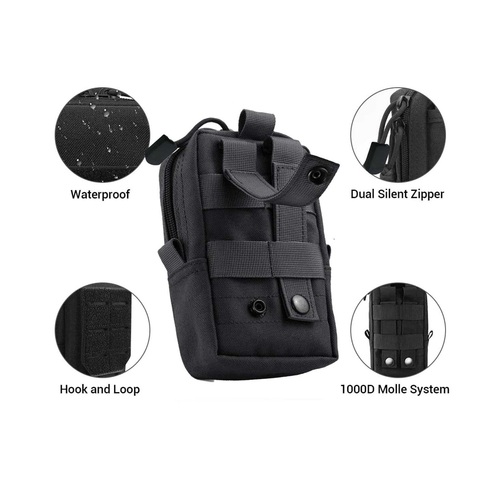 Taktyczna saszetka Molle sasze – Edc Everyday Carry recenzja i cena