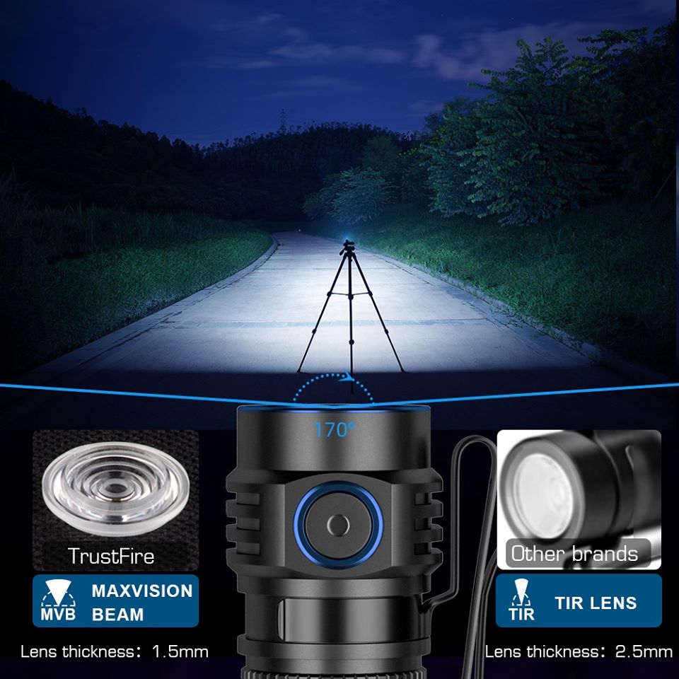 Trustfire MC1 latarka USB z mo – Edc Carry Flashlight recenzja i cena